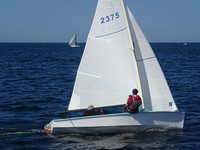 <a href='bateau.php?id_bateau_select=19'>Caneton(2375)</a> : <a href='equipier.php?id_contact_select=40'>Stéphane H</a> - <a href='equipier.php?id_contact_select=236'>Frédéric F</a>